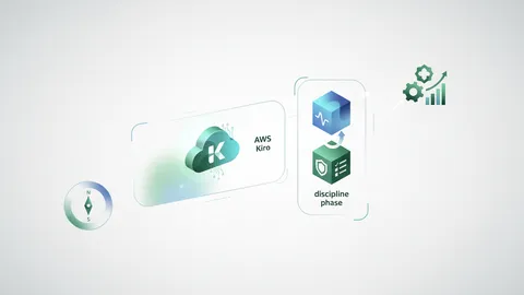 AWS Kiro Is Here: Vibe Coding Enters the Discipline Phase