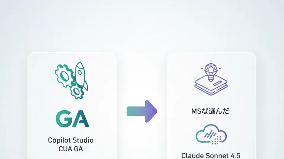 Copilot Studio CUAがGA、MSが選んだのはClaude Sonnet 4.5