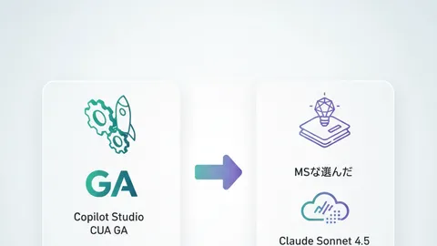 Copilot Studio CUAがGA、MSが選んだのはClaude Sonnet 4.5