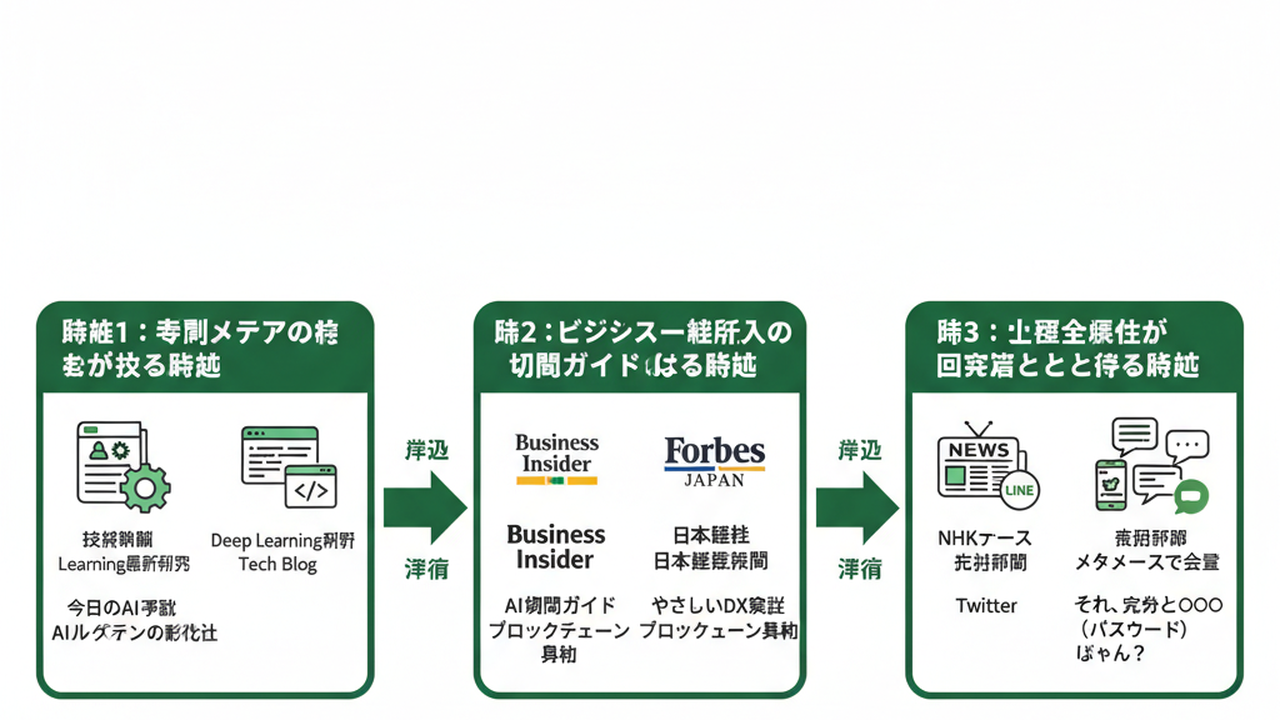 Article image 3