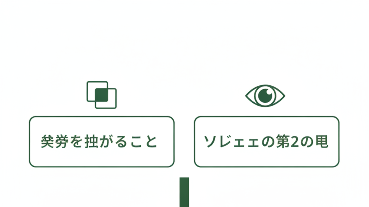 本番ツールの2条件と検知・回復