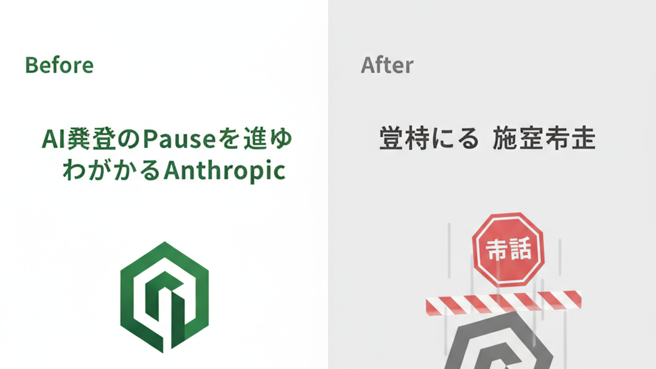 AI安全を訴えるAnthropicと政府規制の比較
