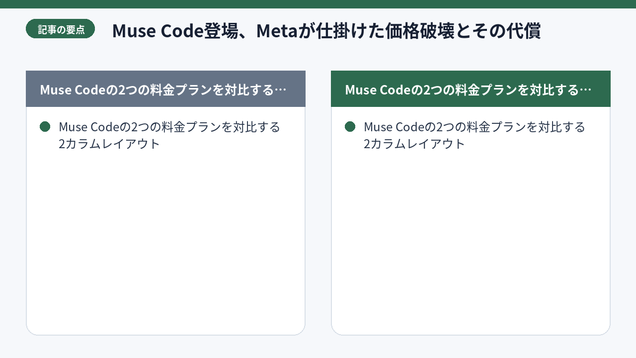 Contributor Tierのデータ提供と低価格の構図
