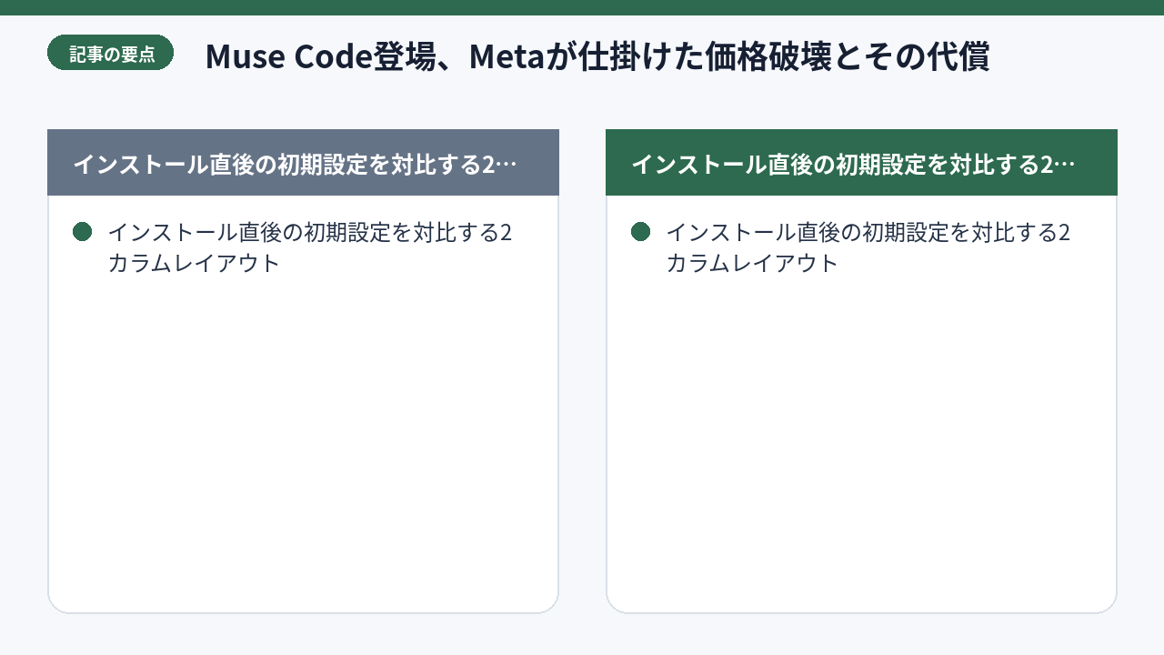 AIコーディング競争とMetaの価格戦略