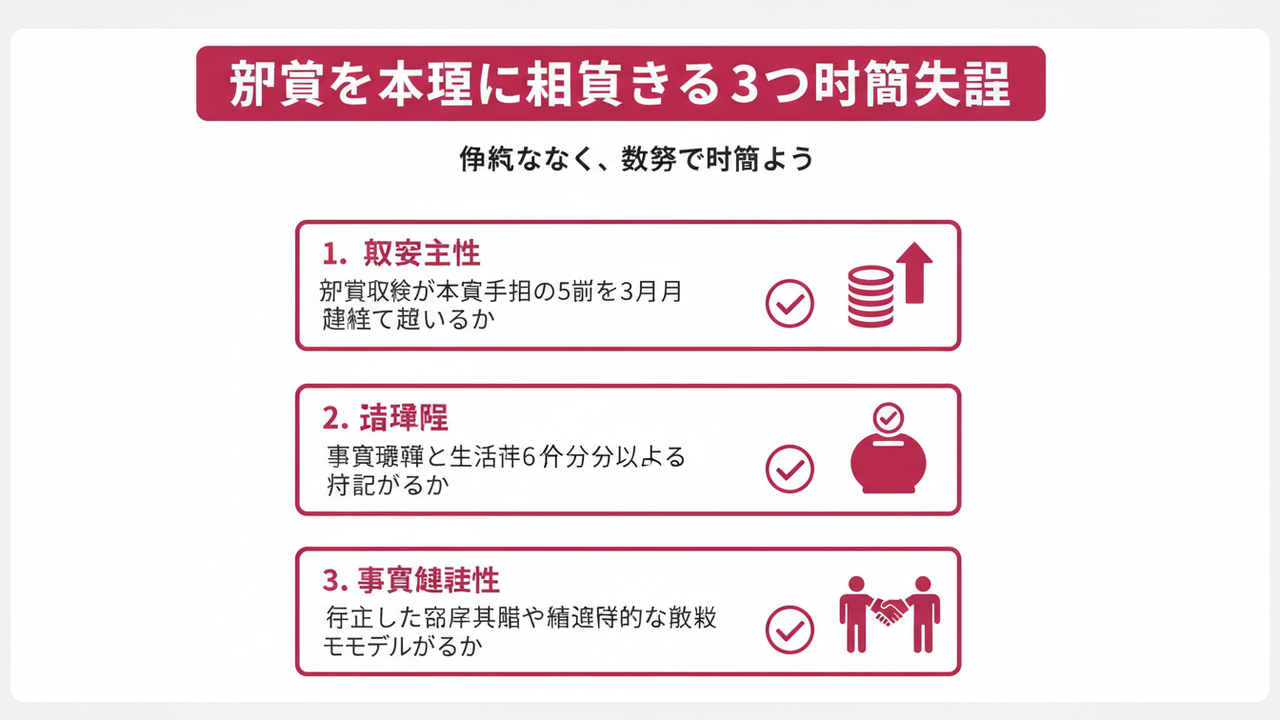 副業から本業への切り替え3つの判断基準