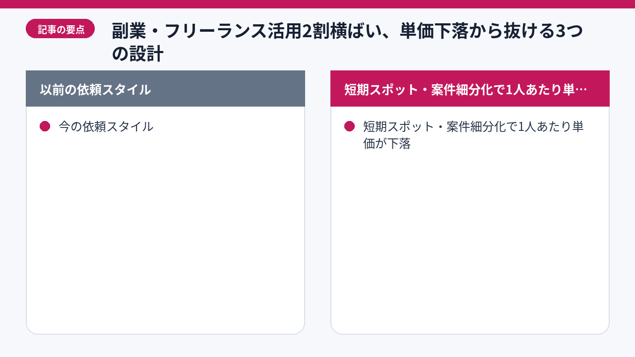 2カラムのcomparison