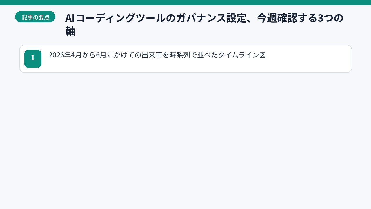 AIツールガバナンス強化の概要
