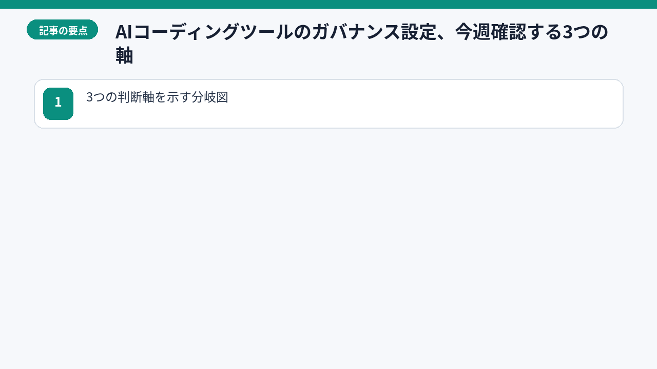 AIツールガバナンス3つの判断軸