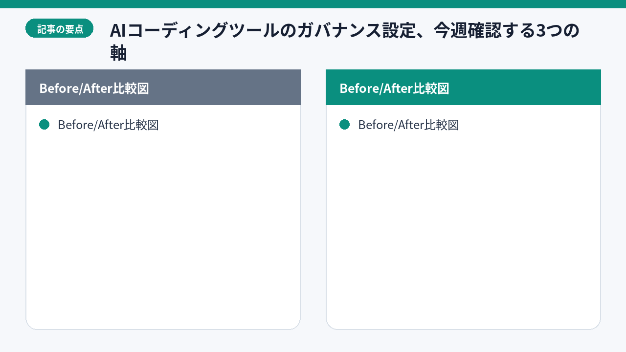 ServiceNowとGitHubガバナンス比較