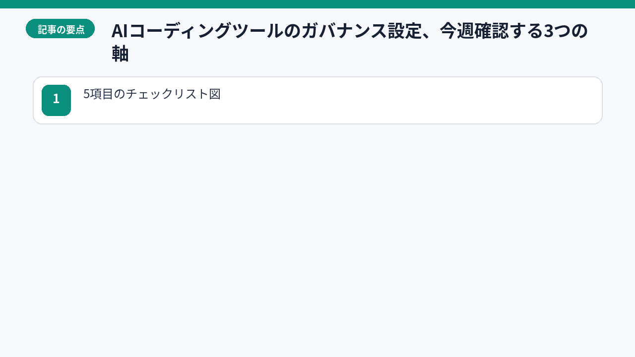 複数AIツール管理の課題