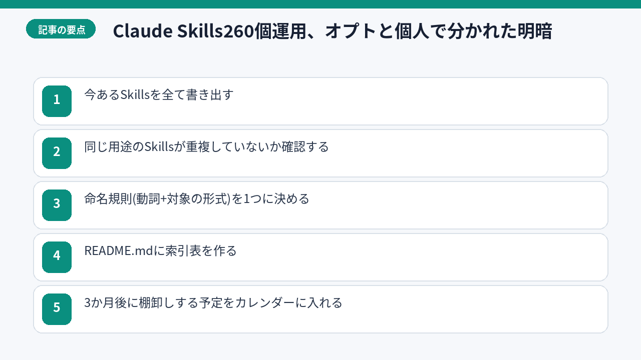 Skills運用の分岐点