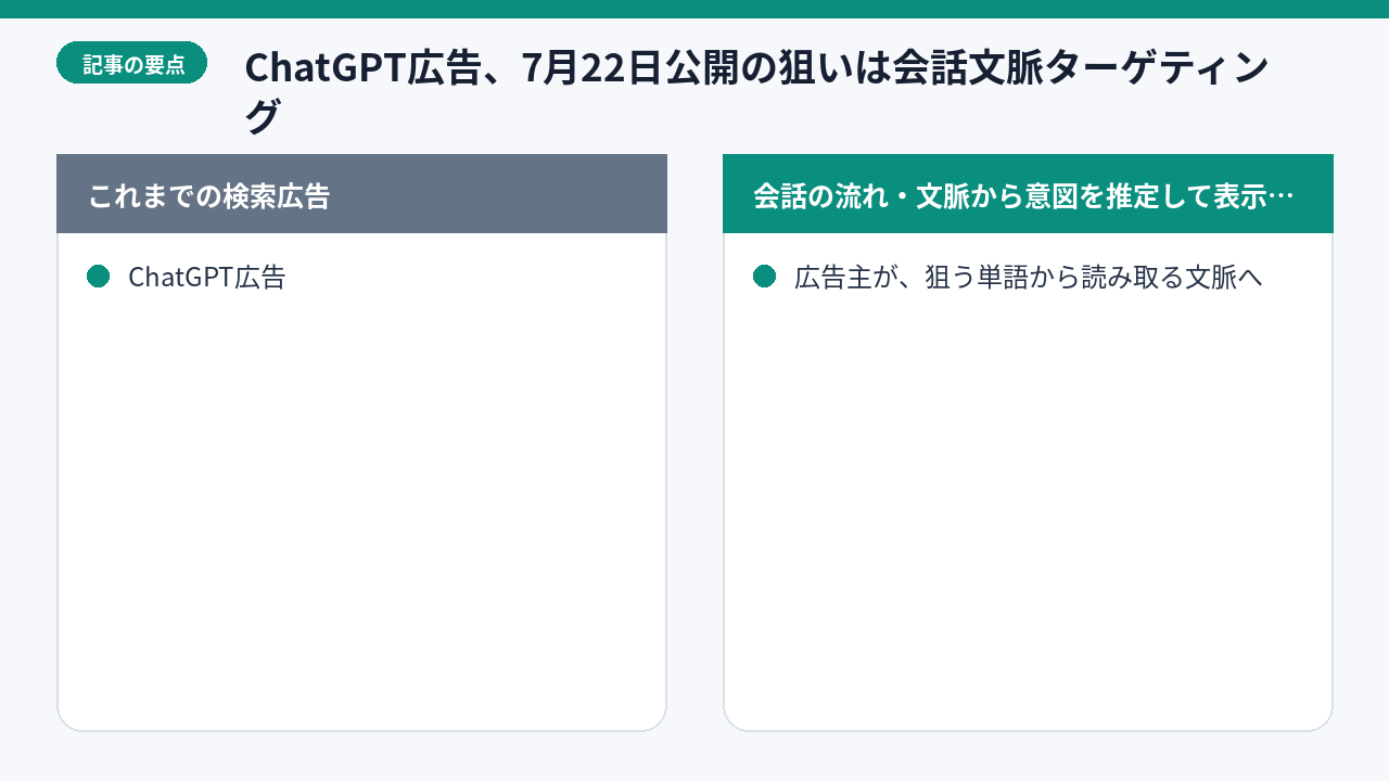 比較図