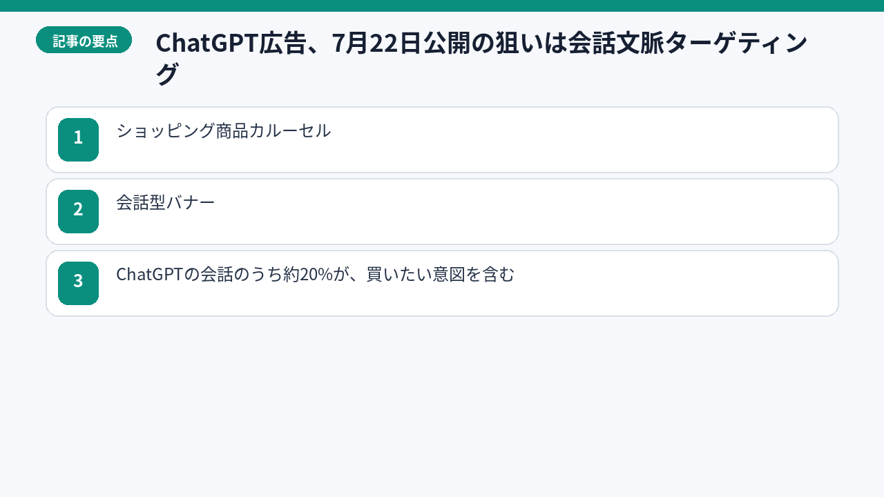 2つの広告フォーマットを並べた図
