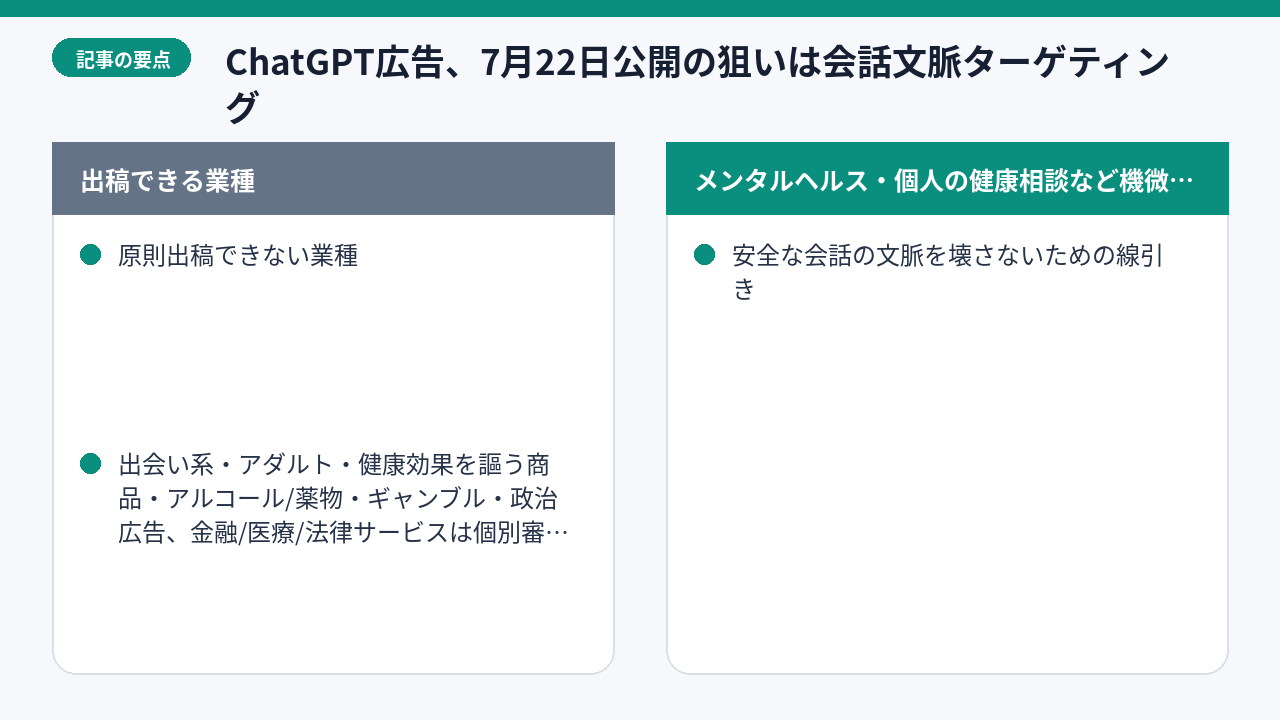 比較図